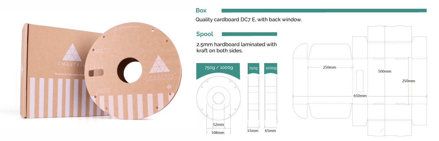 PACKAGING